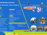 SPMB KOTA