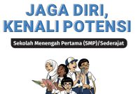 Modul Projek - Pembiasaan Karakter Hebat SMP