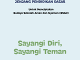 Modul Projek Jenjang SD